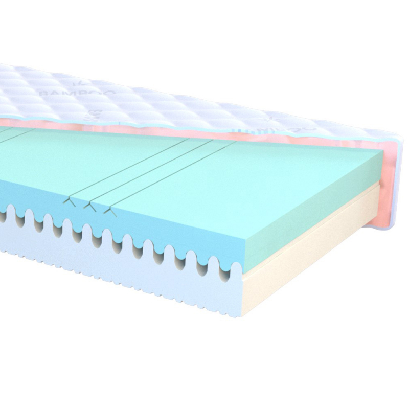 Matrace Petra 200x90 - výška 19cm