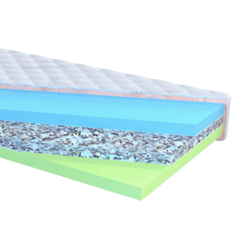 Matrace Klára 200x90 - výška 16cm