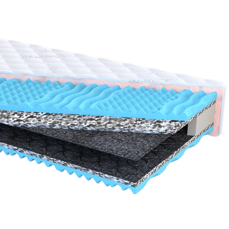 Pružinová matrace Kristýna 200x90 - výška 22cm