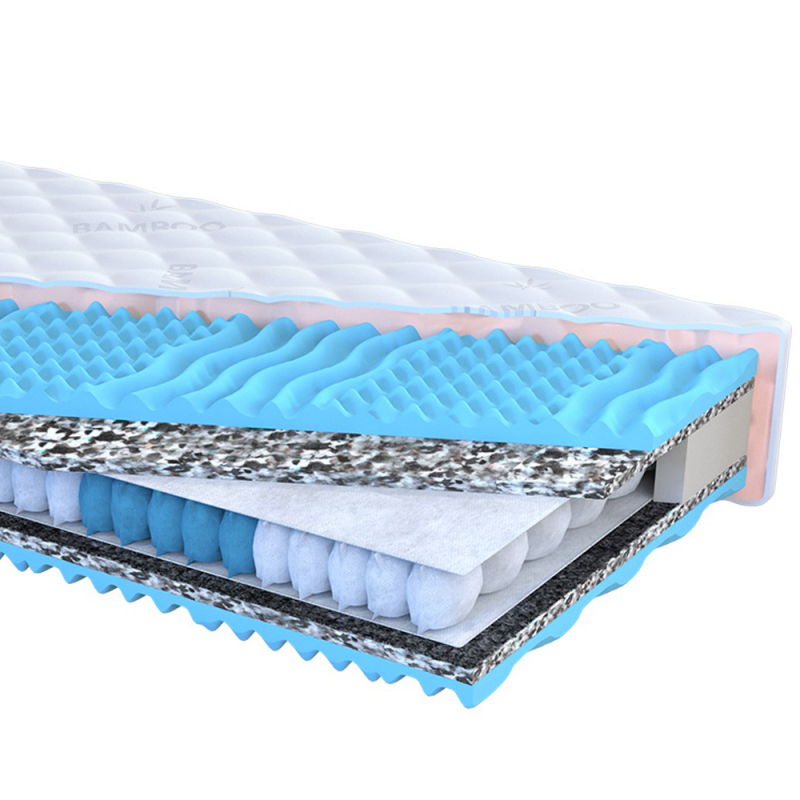 Pružinová matrace Karolína 200x160 - výška 24cm