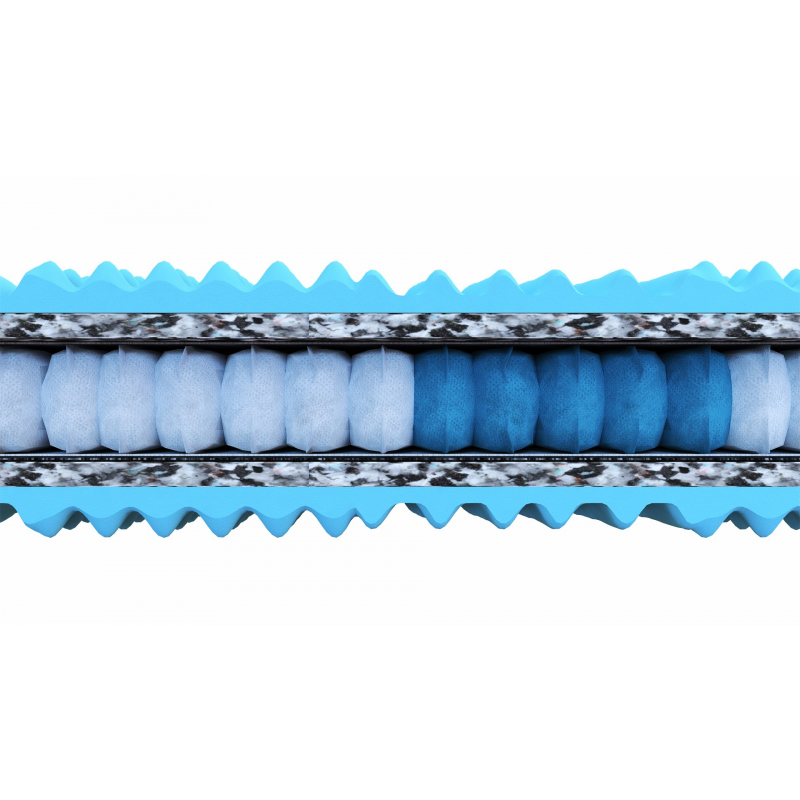 Pružinová matrace Karolína 200x80 - výška 24cm